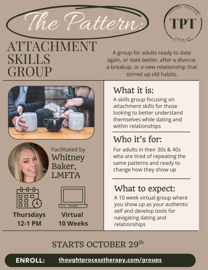 The-Pattern